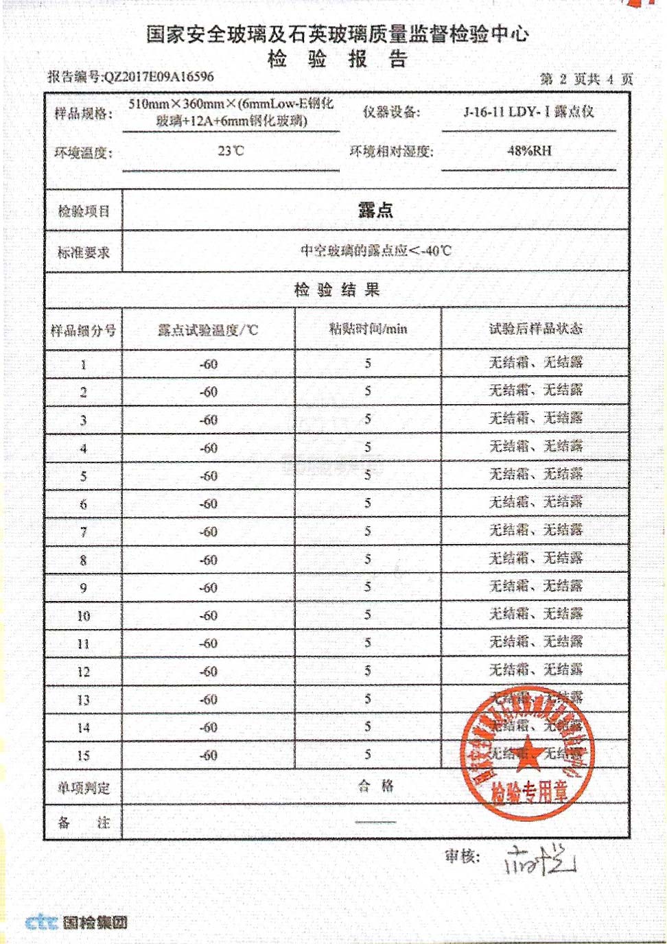 中國國家產(chǎn)品強制性認證證書